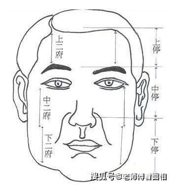 下巴破相|【破相面相】破相面相：一文看懂破相的命理含義、影。